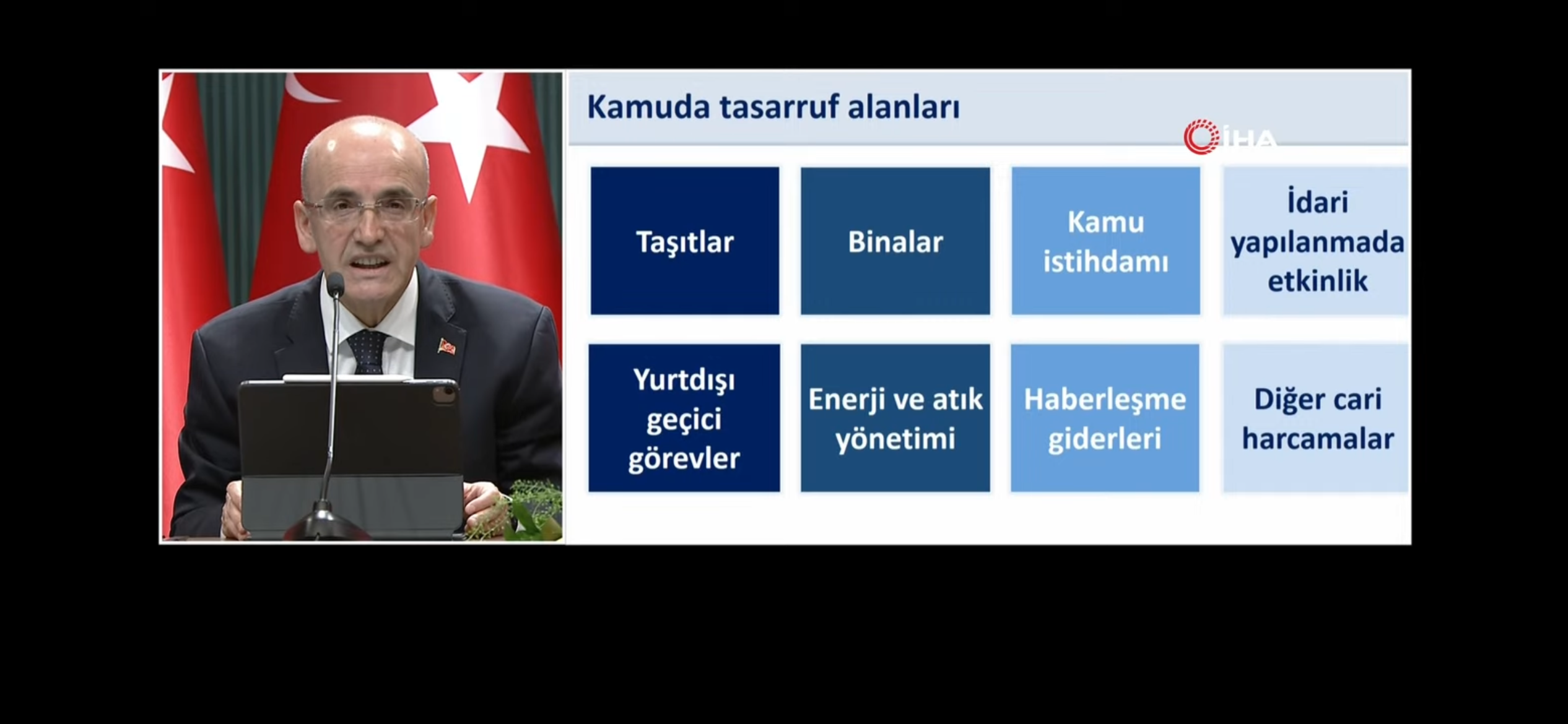 Kamuda “tasarruf” paketi açıklandı